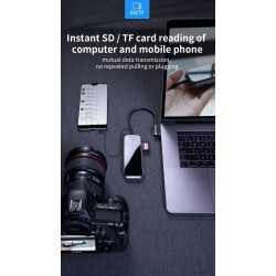 Αντάπτορας Baseus Multi-function Hub Type-C to 3xUSB to HDMI 4K to SD/TF to PD Dark Grey (CAHUB-CZ0G) Αντάπτορας Baseus Multi-function Hub Type-C to 3xUSB to HDMI 4K to SD/TF to PD Dark Grey (CAHUB-CZ0G)