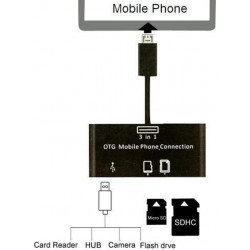 Αντάπτορας Host OTG 3in1 USB 2.0 to Micro-USB/SD/SDHC Black (Bulk) Αντάπτορας Host OTG 3in1 USB 2.0 to Micro-USB/SD/SDHC Black (Bulk)