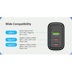 Φορτιστής Ταξιδιού DuxDucis με Θύρα USB-A και 2 Θύρες USB-C 60W Quick Charge 3.0 / Power Delivery Black