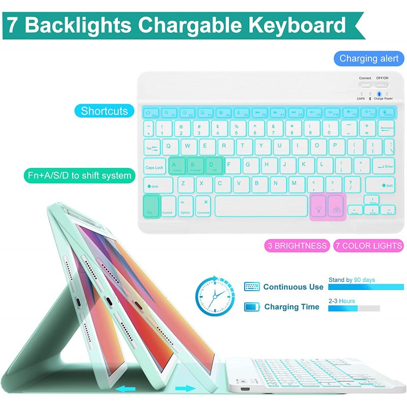 Θήκη Πληκτρολογίου/ Υποδοχή Γραφίδας & Keyboard QWERTY Apple iPad 10.2" (19/20/21) Green
