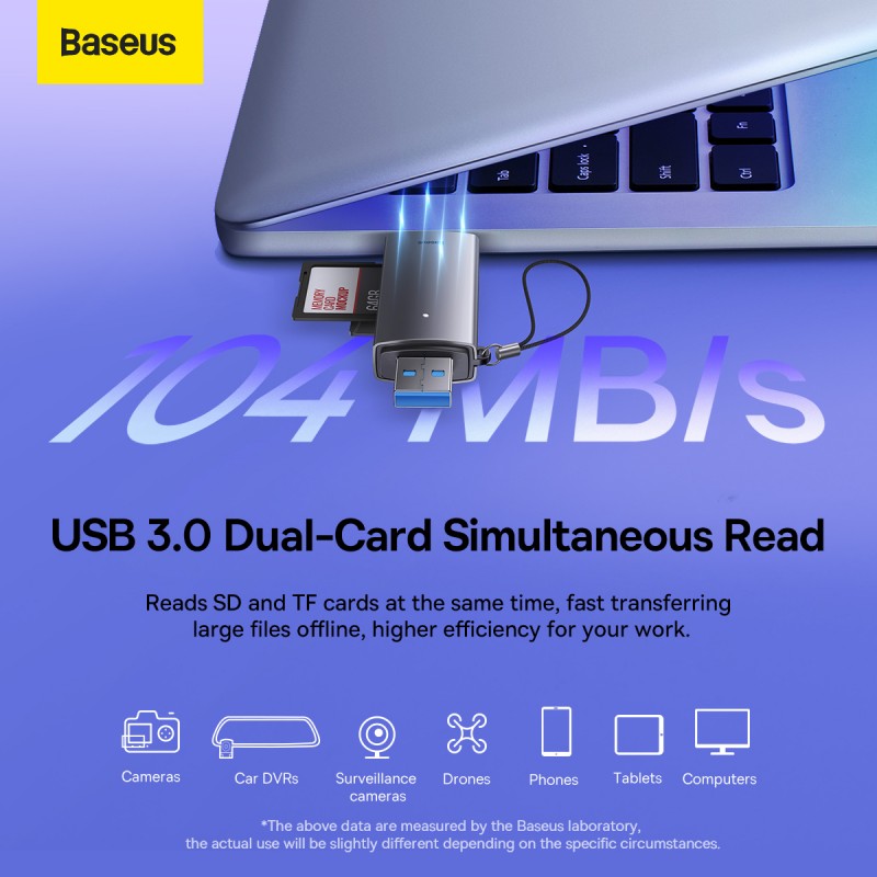 Αντάπτορας Baseus Lite Series Card Reader USB 3.0 για SD/microSD- Type -C (WKQX060113)