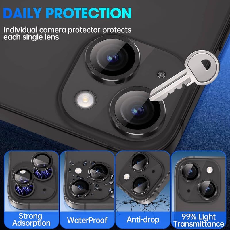 Γυαλί Προστασίας  Eagle Eye Camera Lens with Metal Ring  and Positioning Plate Iphone 15 (6.1\'\')/15 Plus (6.7") Tempered Glass 9H AntiCrash / AntiShock Black
