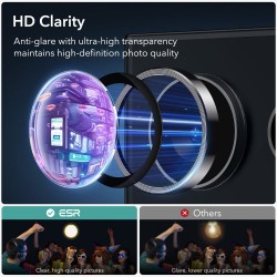 Προστατευτικό Κάμερας ESR Samsung Galaxy S24 Ultra 5G S928 Camera Glass Black