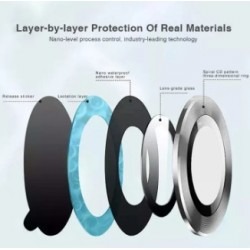 Προστατευτικό Κάμερας  Eagle Eye Camera Lens with Metal Ring  and Positioning Plate Samsung Galaxy A14 4G/5G A34 5G SM-A14 SM-A34 Purple