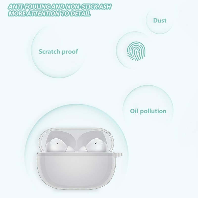 Θήκη Xiaomi Redmi Buds 5 Pro Silicone Skin Clear Θήκη Xiaomi Redmi Buds 5 Pro Silicone Skin Clear