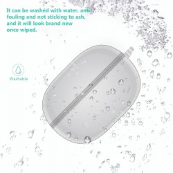 Θήκη Xiaomi Redmi Buds 5 Pro Silicone Skin Clear Θήκη Xiaomi Redmi Buds 5 Pro Silicone Skin Clear