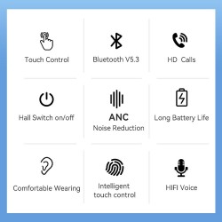 Ακουστικά Bluetooth Forcell F-Audio Wireless Earphones TWS Master ProWhite