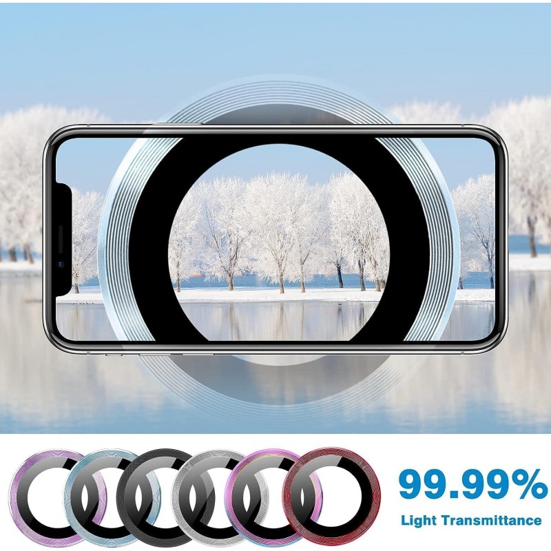 Προστατευτικό Κάμερας  Eagle Eye Camera Lens with Metal Ring  and Positioning Plate Xiaomi Redmi Note 14 4G Silver