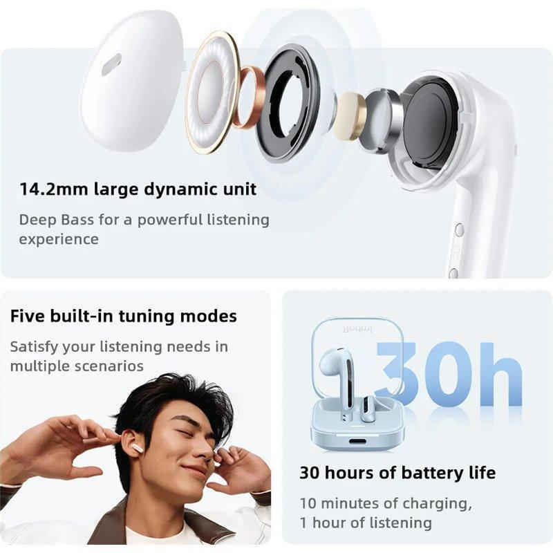 Ακουστικά Bluetooth Xiaomi Redmi Buds 6 Active Bluetooth Handsfree Blue