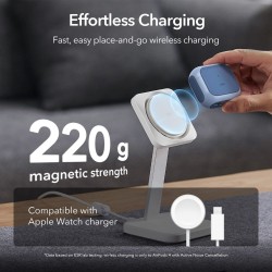 Θήκη Esr Orbit Halolock Magsafe Apple Airpods 4 Blue