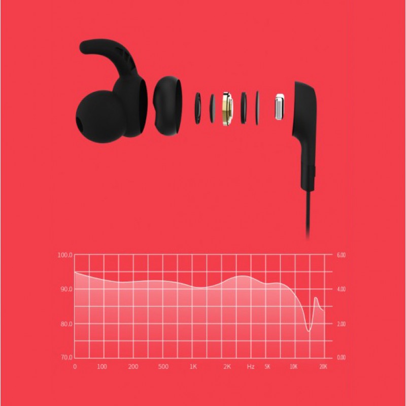 Ακουστικά Bluetooth Remax S25 Sport Headphones White