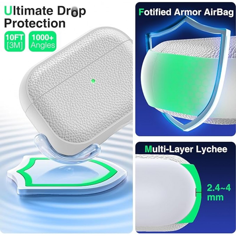 Θήκη PC Silicone Apple Airpods 4 White