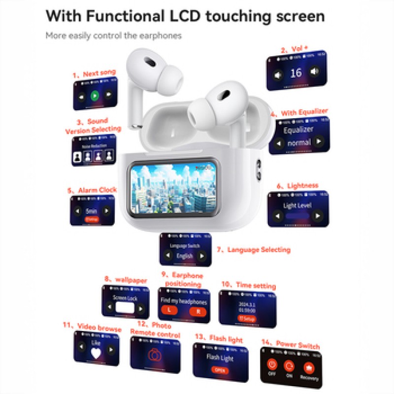 Ακουστικά Bluetooth Yesido TWS Bluetooth Earphones TWS29 ANC+ENC With LCD Display White