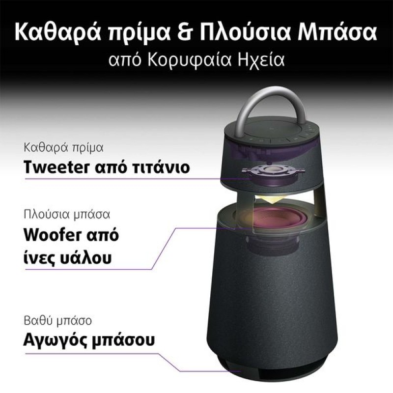 Φορητό Ηχείο LG XBOOM360 RP4G Μεταχειρισμένο με 6 Μήνες Εγγύηση