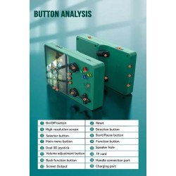 Ηλεκτρονικό Παιδικό Παιχνίδι X6 Portable Game 810439 Black