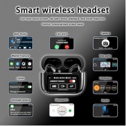Ακουστικό Bluetooth TWS A9 Pro Wireless Headset Black Ακουστικό Bluetooth TWS A9 Pro Wireless Headset Black