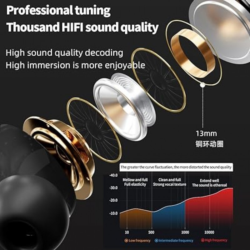Ακουστικό Bluetooth TWS A9 Pro Wireless Headset Black Ακουστικό Bluetooth TWS A9 Pro Wireless Headset Black