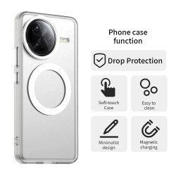 Θήκη Oppo Case With Magsafe Xiaomi Poco F7 Ultra Clear