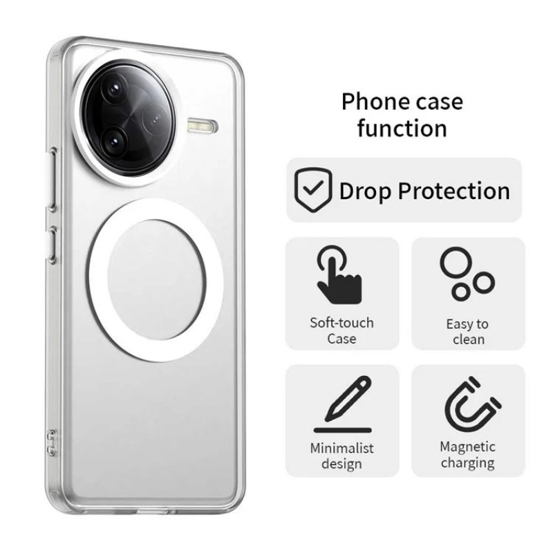 Θήκη Oppo Case With Magsafe Xiaomi Poco F7 Ultra Clear
