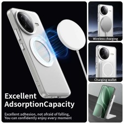 Θήκη Oppo Case With Magsafe Xiaomi Poco F7 Ultra Clear