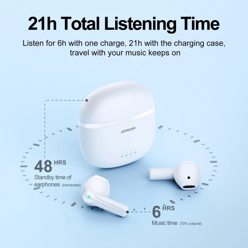 Ακουστικά Bluetooth Joyroom JR-TL11 Dual-Mic ENC TWS WIreless Earphones White Ακουστικά Bluetooth Joyroom JR-TL11 Dual-Mic ENC TWS WIreless Earphones White