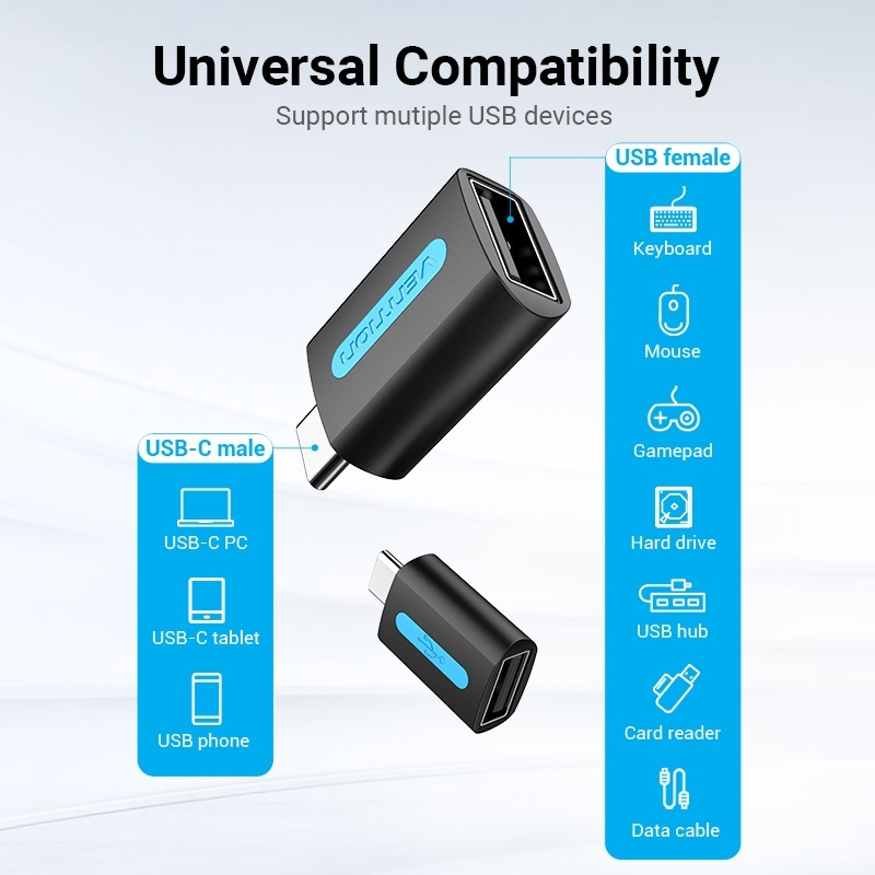 Μετατροπέας Vention USB-C Male σε USB-A Female (CDTB0) Black