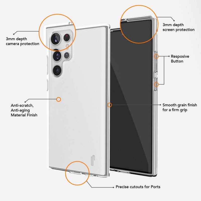 Θήκη Ugly Rubber Pure Case Samsung  Galaxy S23 Ultra 5G S918 Clear