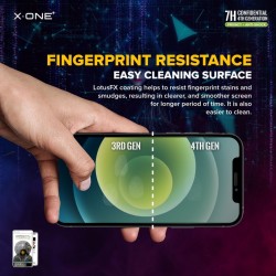 Γυαλί Προστασίας X-ONE Extreme Shock Eliminator 4th gen Privacy iPhone 14 Pro Max Γυαλί Προστασίας X-ONE Extreme Shock Eliminator 4th gen Privacy iPhone 14 Pro Max