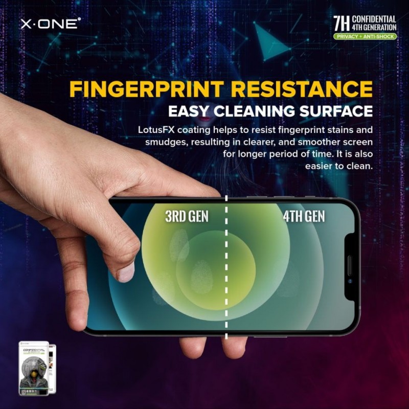 Γυαλί Προστασίας X-ONE Extreme Shock Eliminator 4th gen Privacy iPhone 14 Pro Max Γυαλί Προστασίας X-ONE Extreme Shock Eliminator 4th gen Privacy iPhone 14 Pro Max