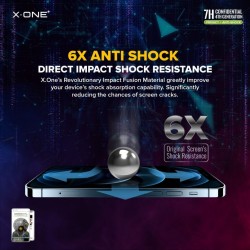 Γυαλί Προστασίας X-ONE Extreme Shock Eliminator 4th gen Privacy iPhone 14 Pro Max Γυαλί Προστασίας X-ONE Extreme Shock Eliminator 4th gen Privacy iPhone 14 Pro Max