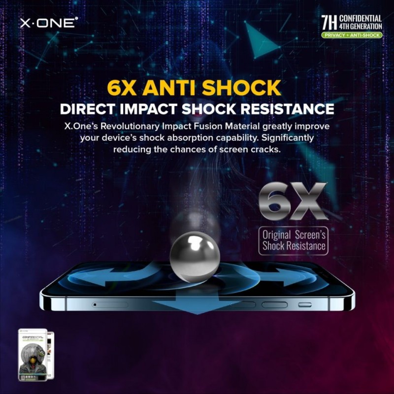 Γυαλί Προστασίας X-ONE Extreme Shock Eliminator 4th gen Privacy iPhone 14 Pro Max Γυαλί Προστασίας X-ONE Extreme Shock Eliminator 4th gen Privacy iPhone 14 Pro Max