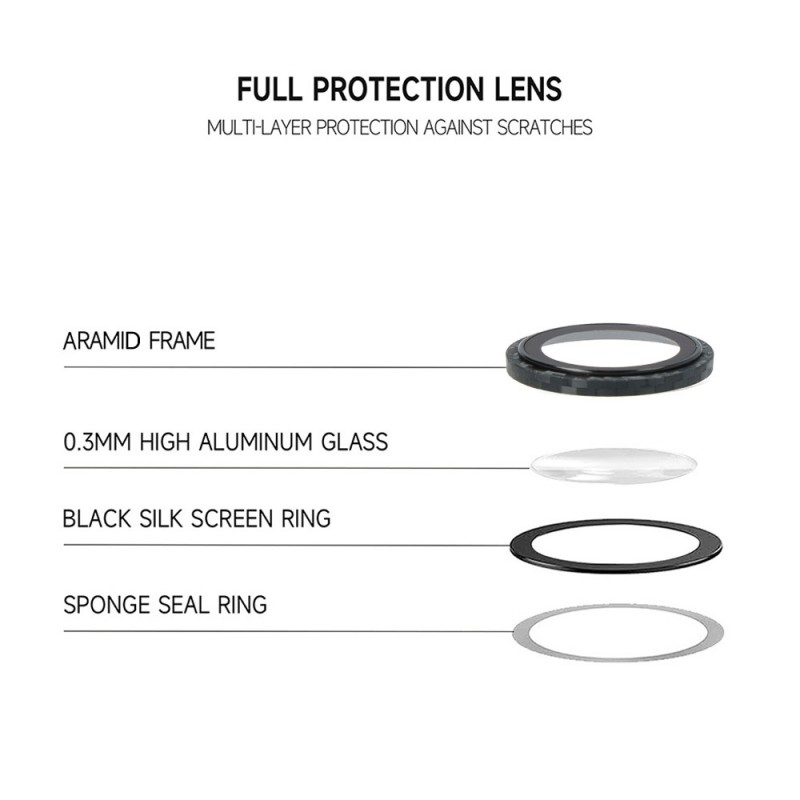 Γυαλί Προστασίας Tel Protect Camera 3D Lens Aramid Series iPhone 15 Pro / 15 Pro Max Tempered Glass 9H AntiCrash / AntiShock Ultra