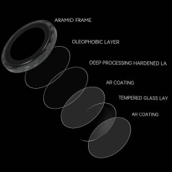 Γυαλί Προστασίας Tel Protect Camera Titanium Lens 99% AR Aramid Series iPhone 15 Pro / 15 Pro Max Tempered Glass 9H AntiCrash / AntiShock Ultra