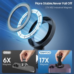 Βάση Αυτοκινήτου Blavec BH-03 Magnetic Ring to Air Vent (BH03-MAVRB) Black