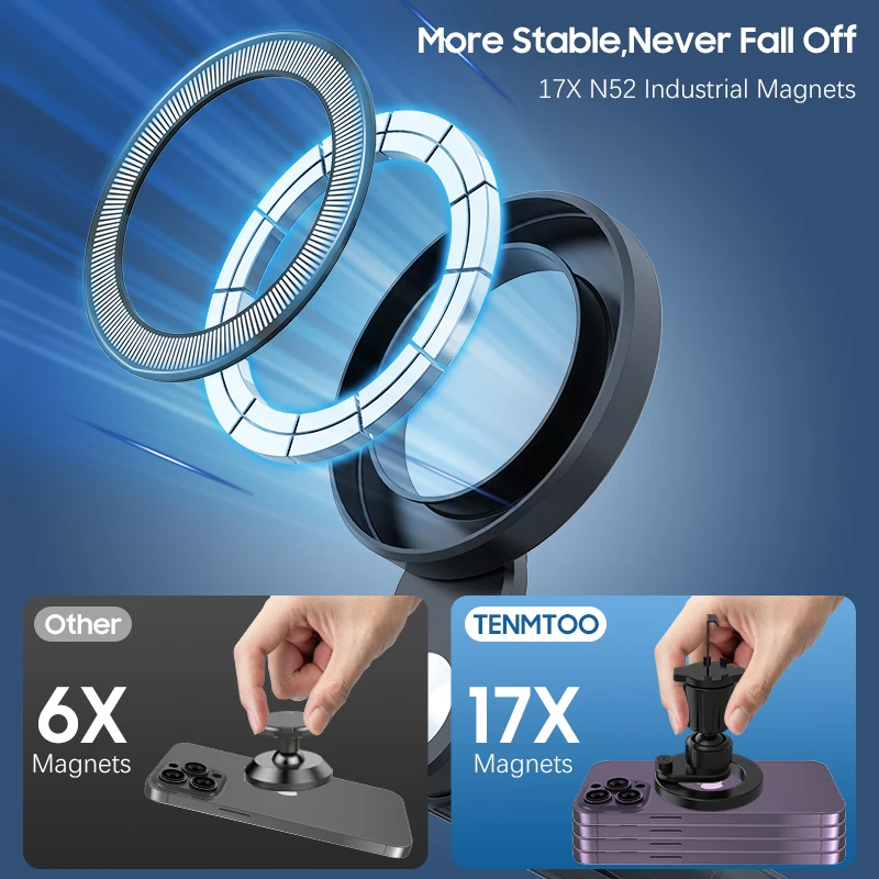 Βάση Αυτοκινήτου Blavec BH-03 Magnetic Ring to Air Vent (BH03-MAVRB) Black