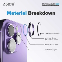 Γυαλί Προστασίας X-ONE Sapphire Camera Armor Pro iPhone 17 Pro (6.3") Silver