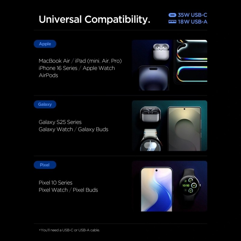 Φορτιστής Ταξιδιού Spigen EE352EU Essential 2-Port Network Charger 35W Black