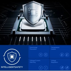 Φορτιστής Ταξιδιού Spigen EE472EU Essential 2-Port Network Charger 47W Black