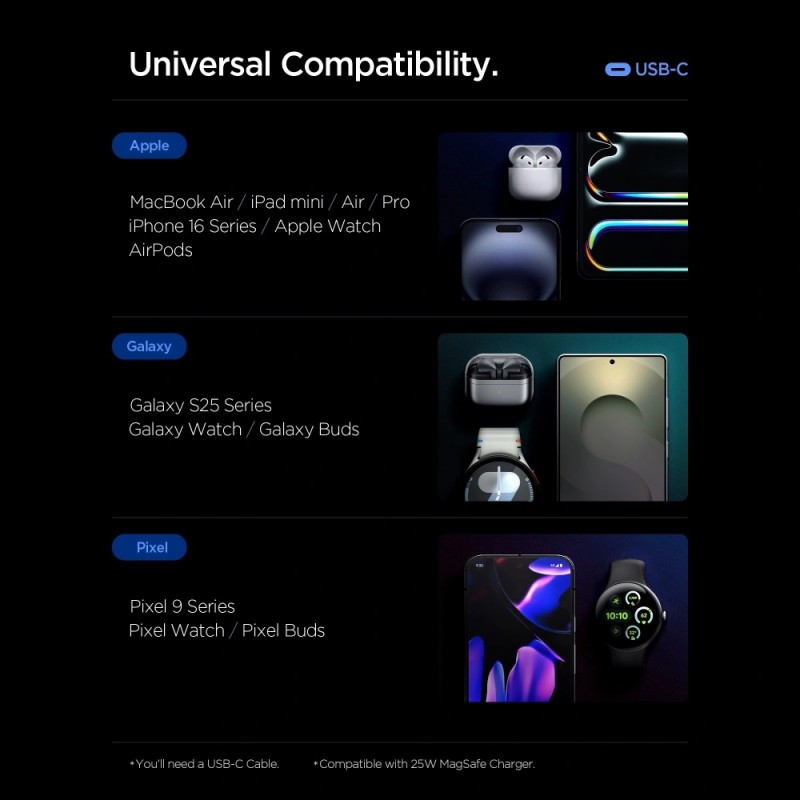 Φορτιστής Ταξιδιού Spigen EE472EU Essential 2-Port Network Charger 47W Black