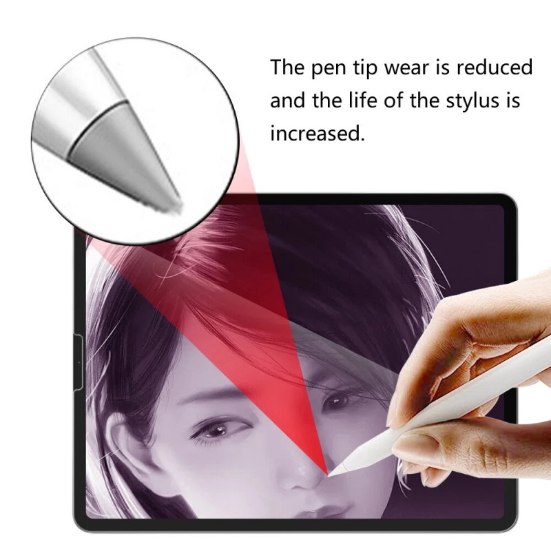 Μεμβράνη Προστασίας Apple iPad Air 11” 6 / 7 / 2024-2025 Pencil Sketch Film (2τμχ)