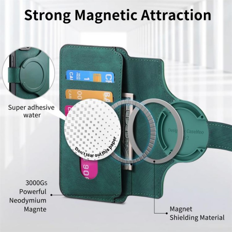 Θήκη CaseNeo Retro Leather Magsafe Wallet Motorola Edge 70 5G Green