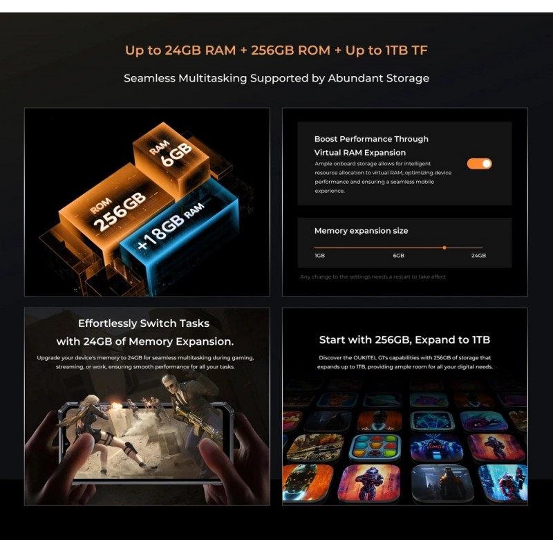 Oukitel G1 4G (256GB/6GB) Dual Sim Black