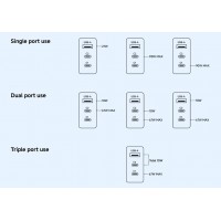 Φορτιστής Ταξιδιού Xiaomi Fast Charger MDY-19-EK Triple 1xUSB-A & 2x USB-C 90W White (Original)