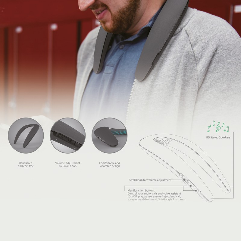Φορητό Ηχείο Bluetooth 4smarts Wearable Wireless Speaker AudioScarf Grey (4S478583)