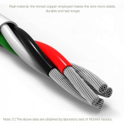 Καλώδιο Data Remax Camaroon RC-108a USB to Type-C 1m Green