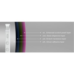 Μεμβράνη Προστασίας Huawei P40 AntiCrash X-One Ultimate Upgrade v.2 (Japan)