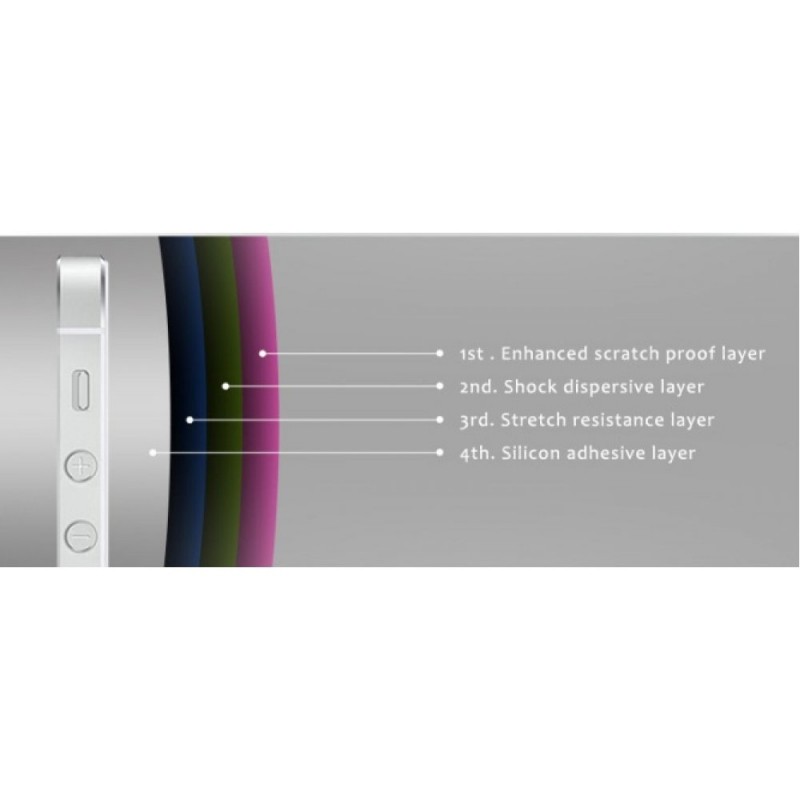 Μεμβράνη Προστασίας Huawei P40 AntiCrash X-One Ultimate Upgrade v.2 (Japan)