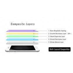 Μεμβράνη Προστασίας LG X Screen K500 AntiCrash / AntiShock (Japan)